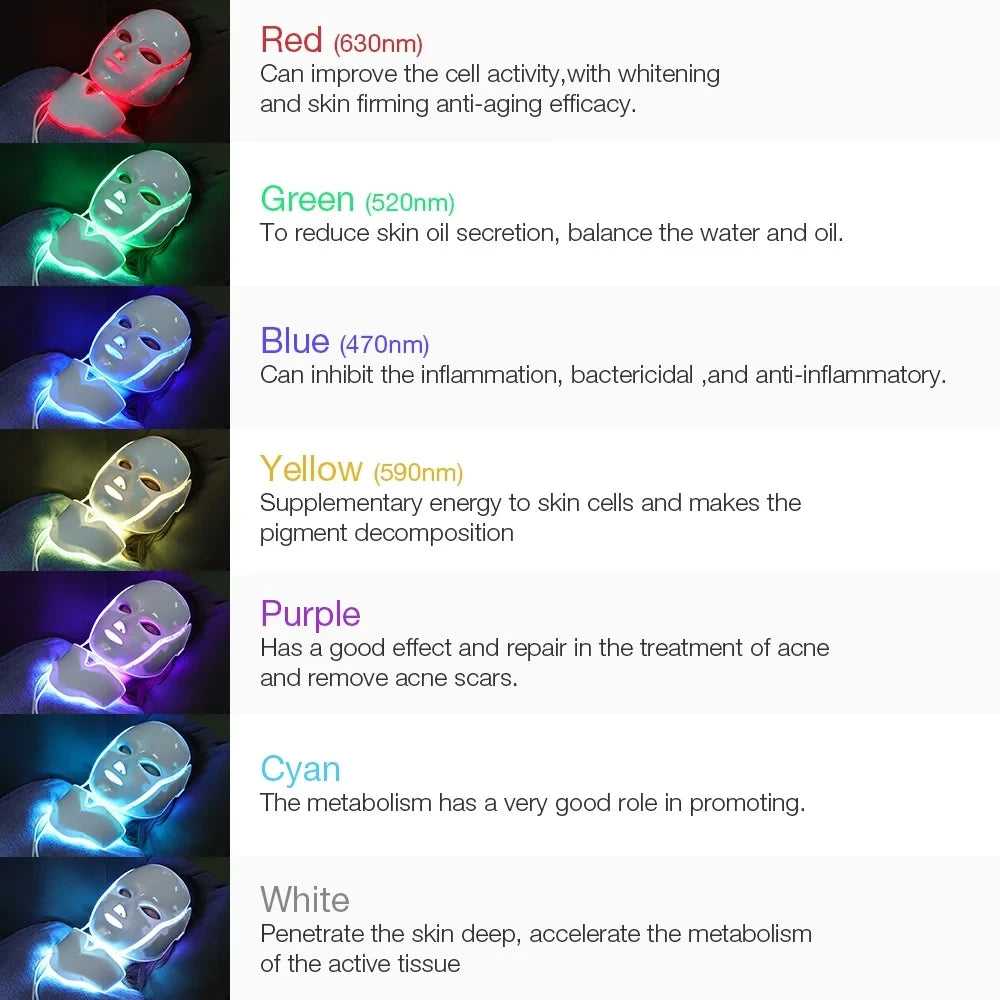 Blue Light Acne Treatment